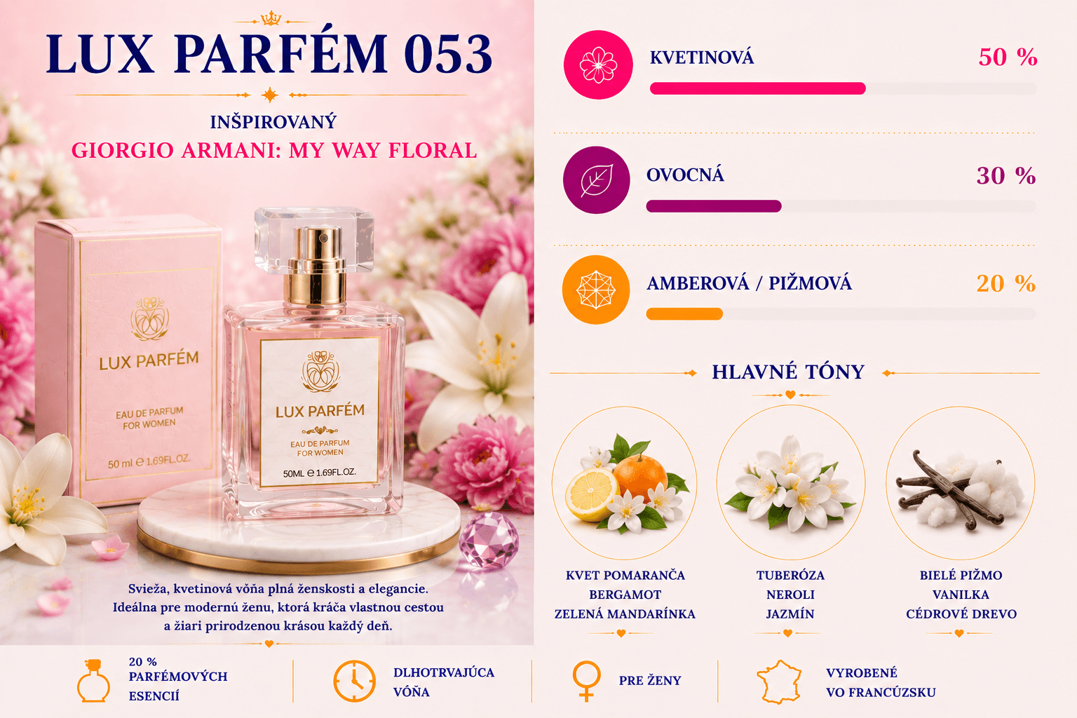 Lux Parfém 053 – Inšpirovaný Giorgio Armani: My Way Floral